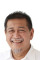 Deddy Mizwar